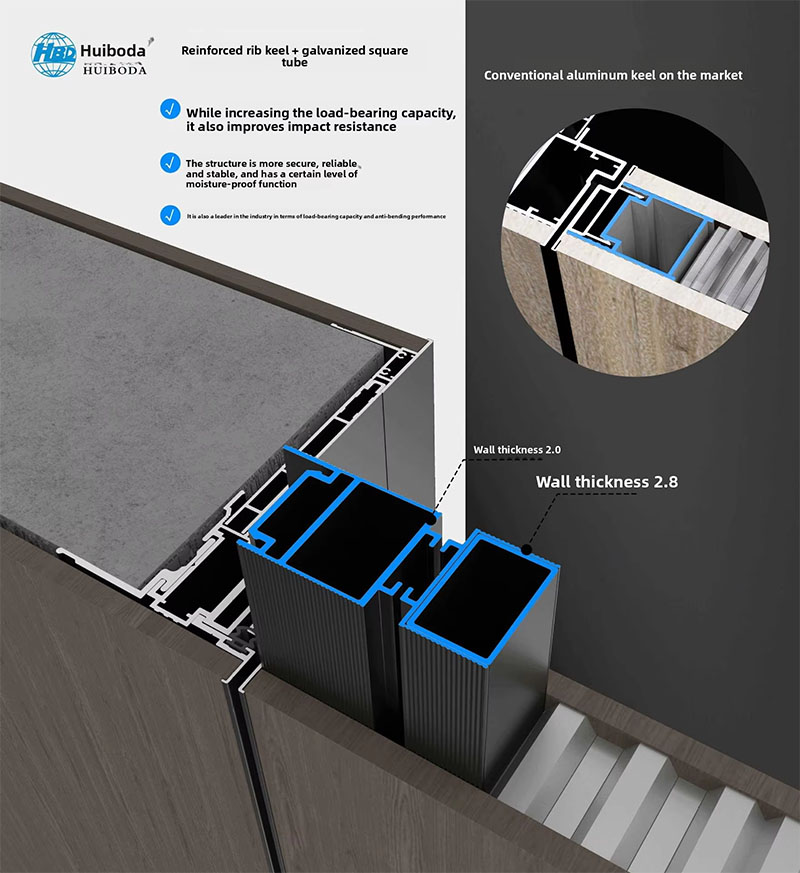 Customized Invisible Door Minimalist Frameless